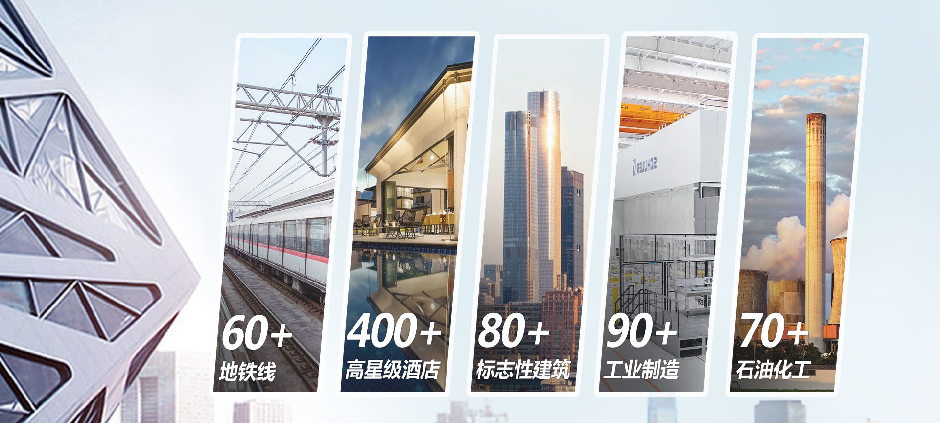 傲人業(yè)績(jī)